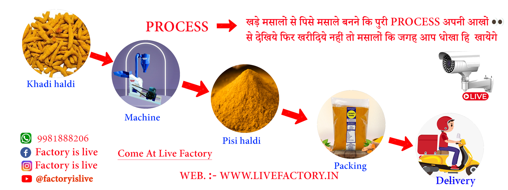 haldi fr